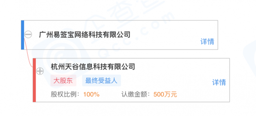 阿里旗下e簽寶關(guān)聯(lián)公司在廣州成立全資子公司，深耕計(jì)算機(jī)軟硬件批發(fā)領(lǐng)域